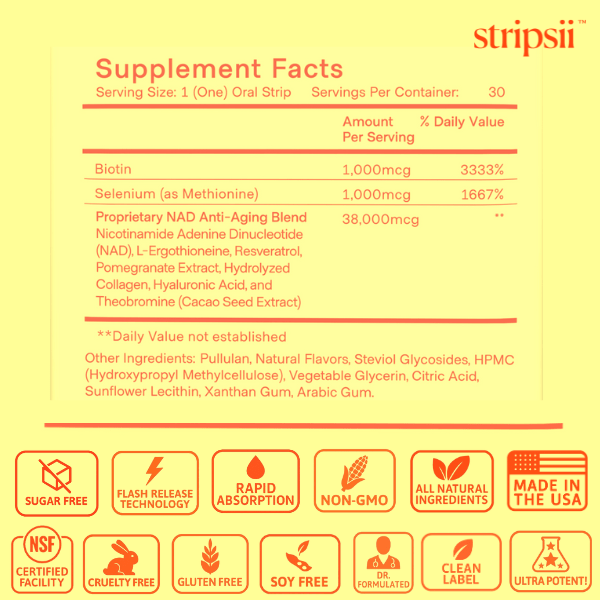 Supplement facts for Stripsii Anti-Aging Beauty Strips with ingredients and health benefits highlighted.