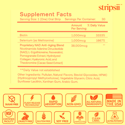Supplement facts for Stripsii Anti-Aging Beauty Strips with ingredients and health benefits highlighted.
